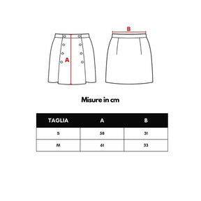 Gucci Grüne Viskose-Miniröcke